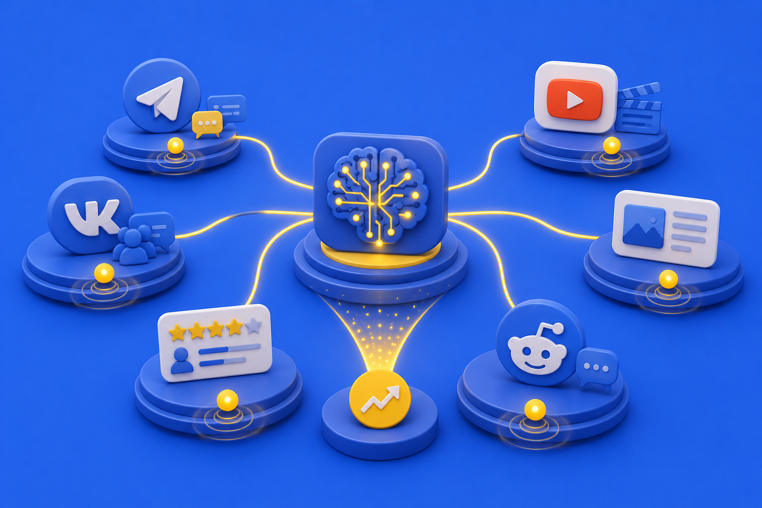 Источники ранних трендов: Telegram, VK, Дзен, YouTube, Reddit, отзывы и региональные СМИ