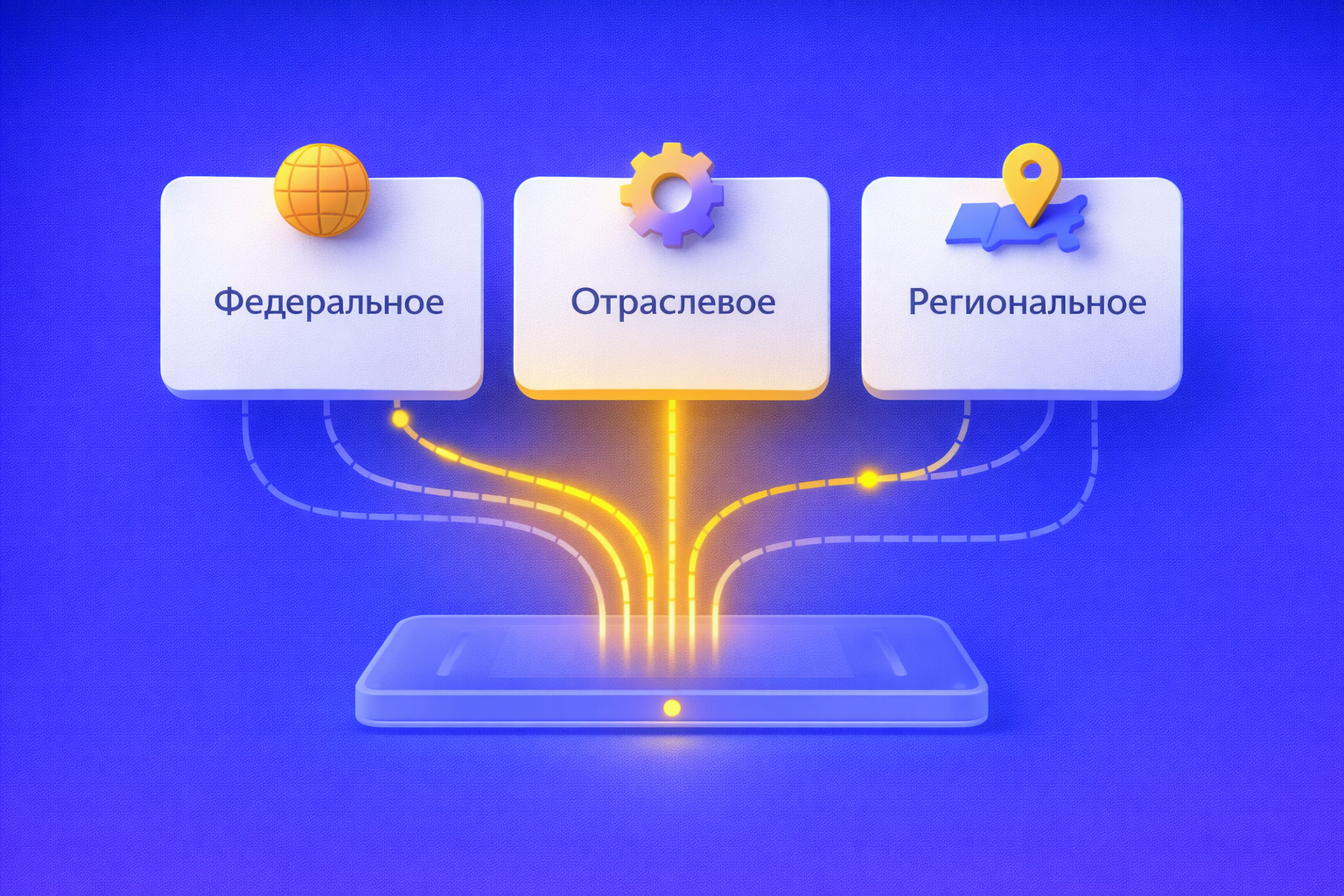 Что обычно входит в индекс цитируемости