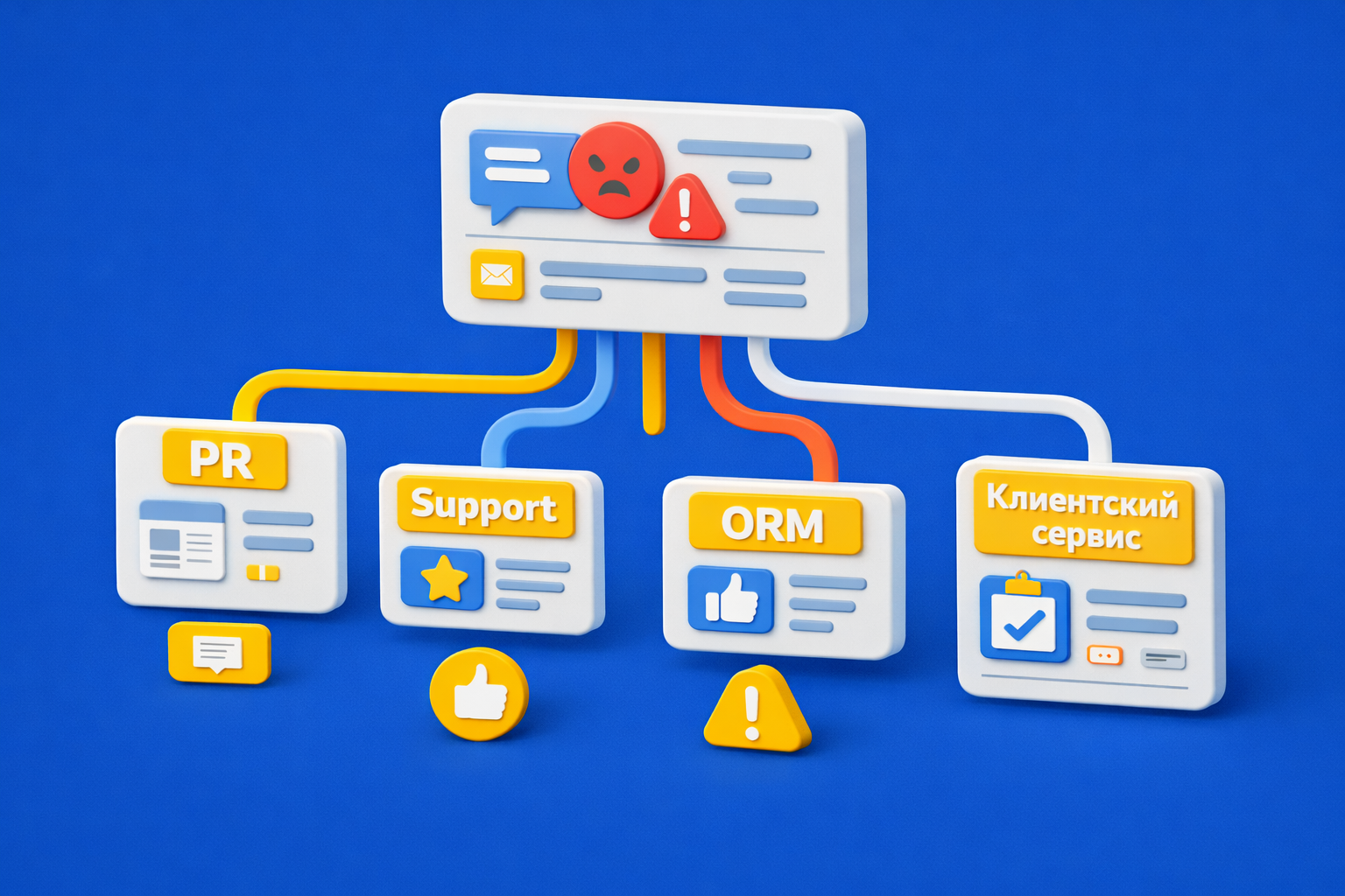 Сценарии интеграции мониторинга для разных команд