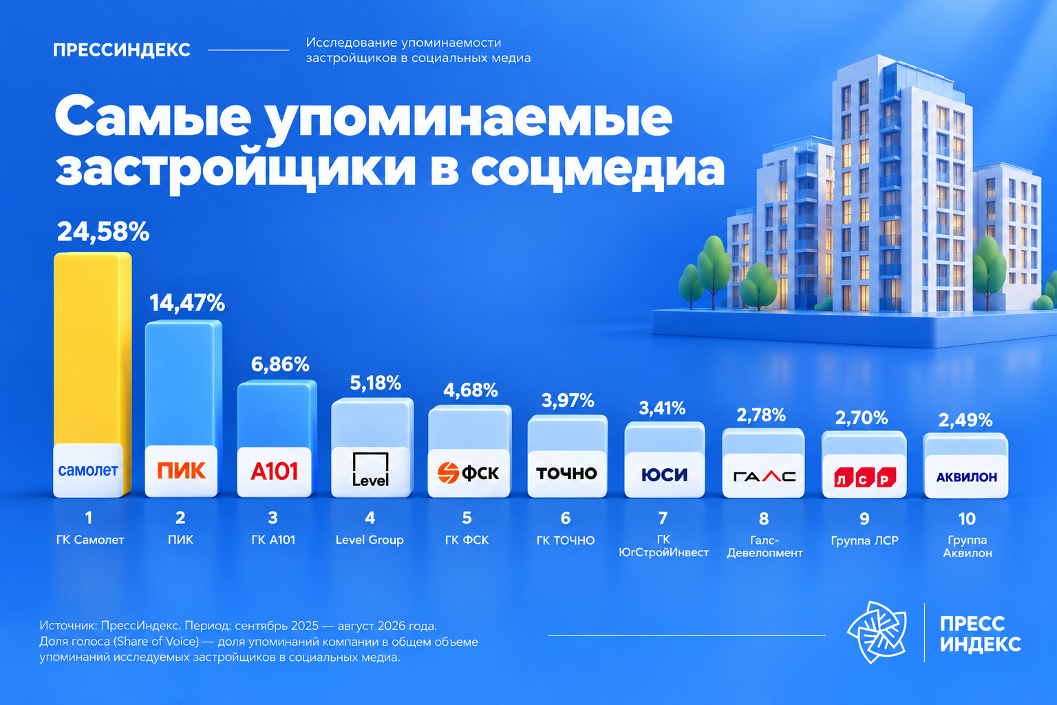 Иллюстрация 1