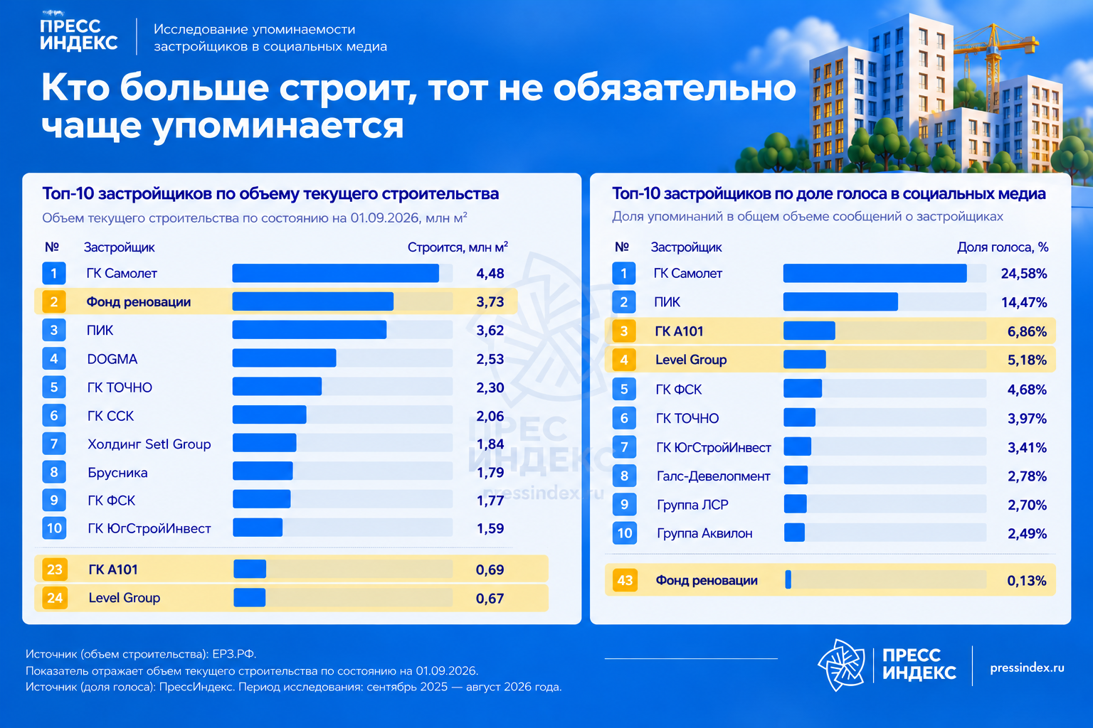 Иллюстрация 4