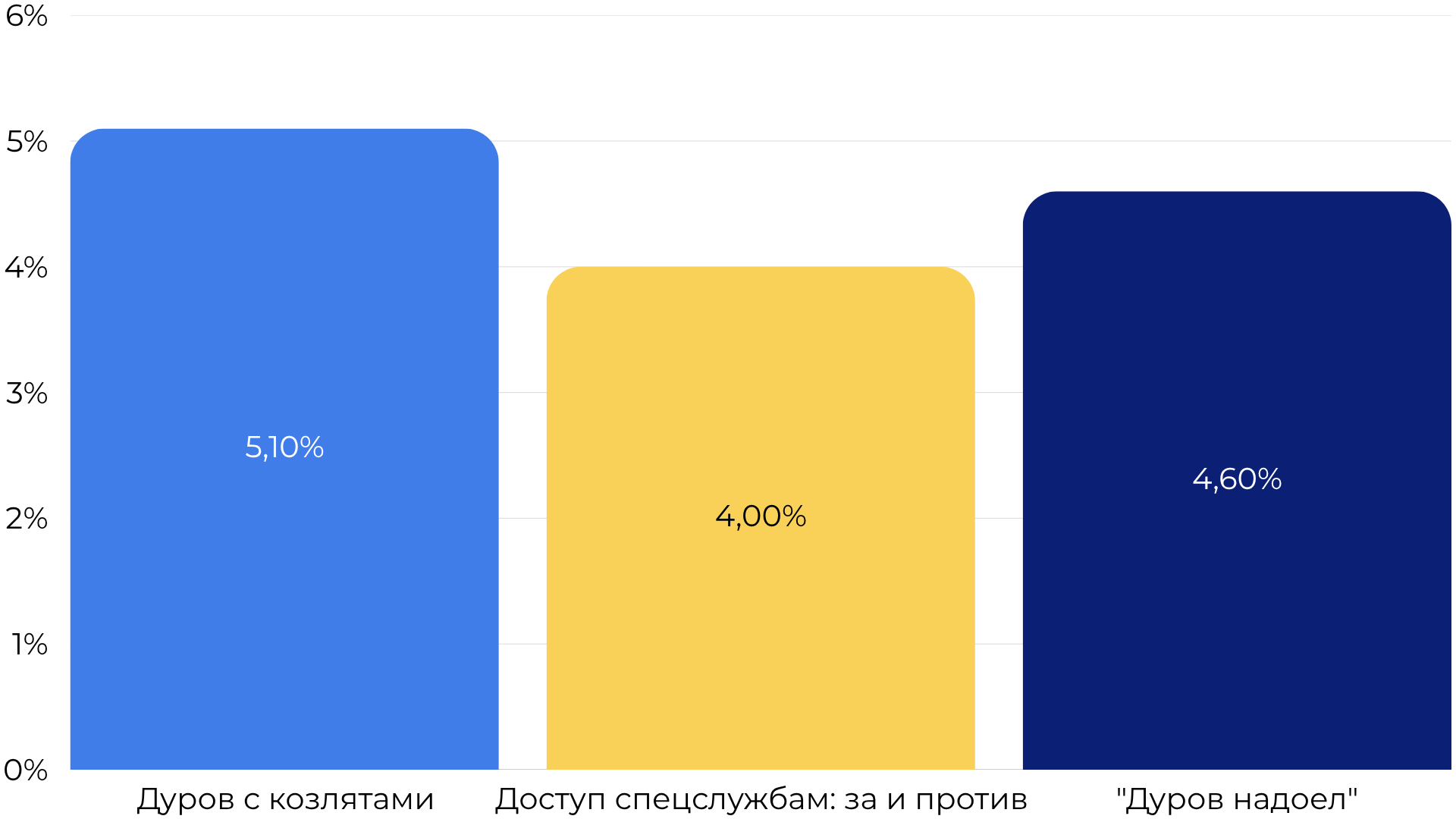 За кадром скандала