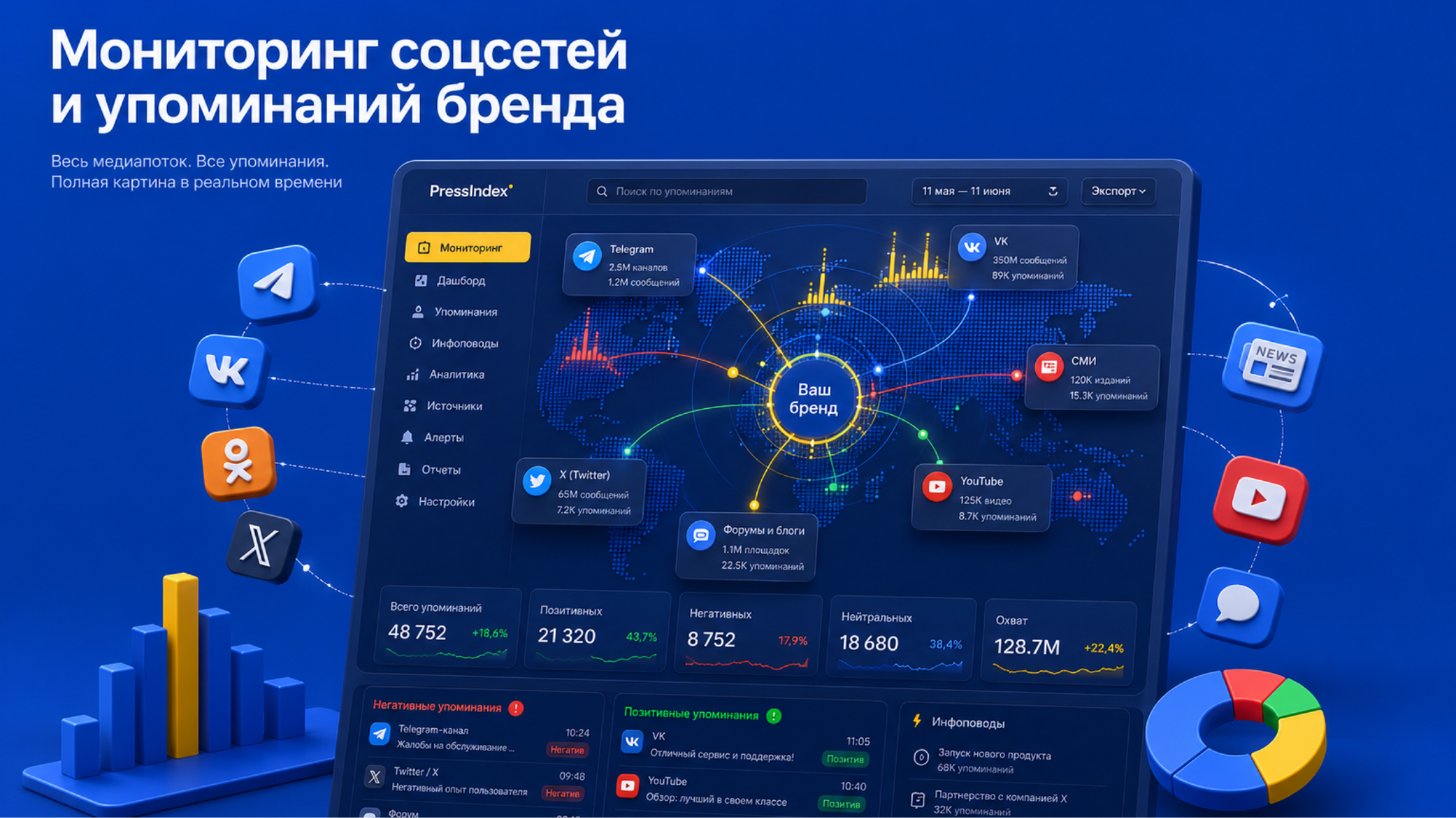 Какие риски есть у бизнеса при выходе в новую соцсети