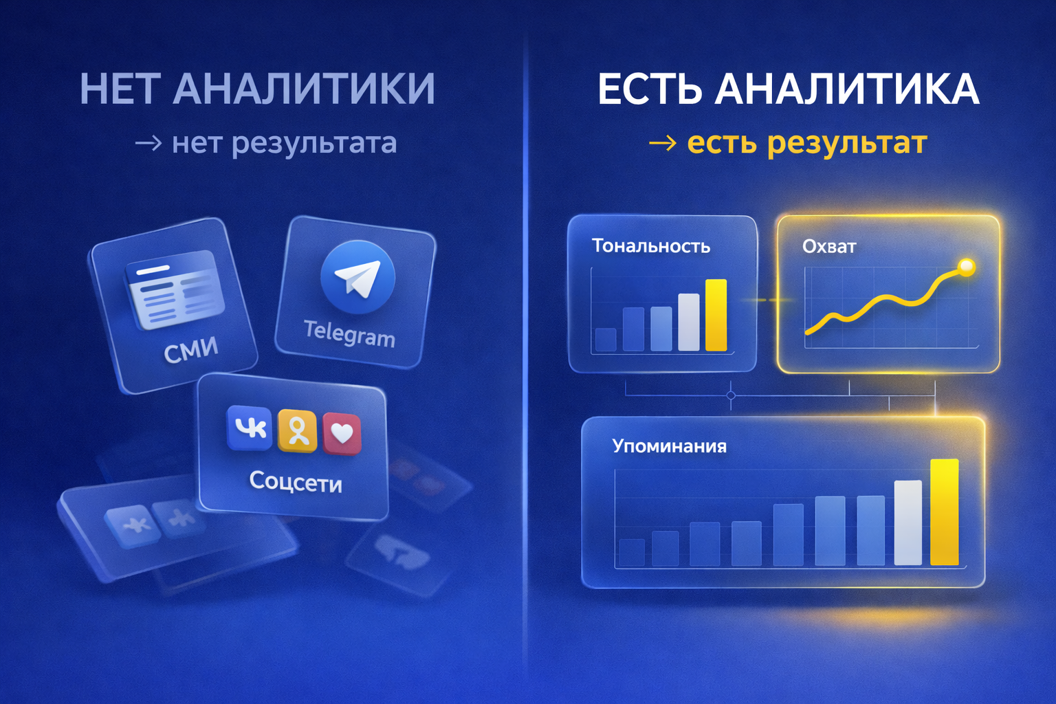 Системы мониторинга