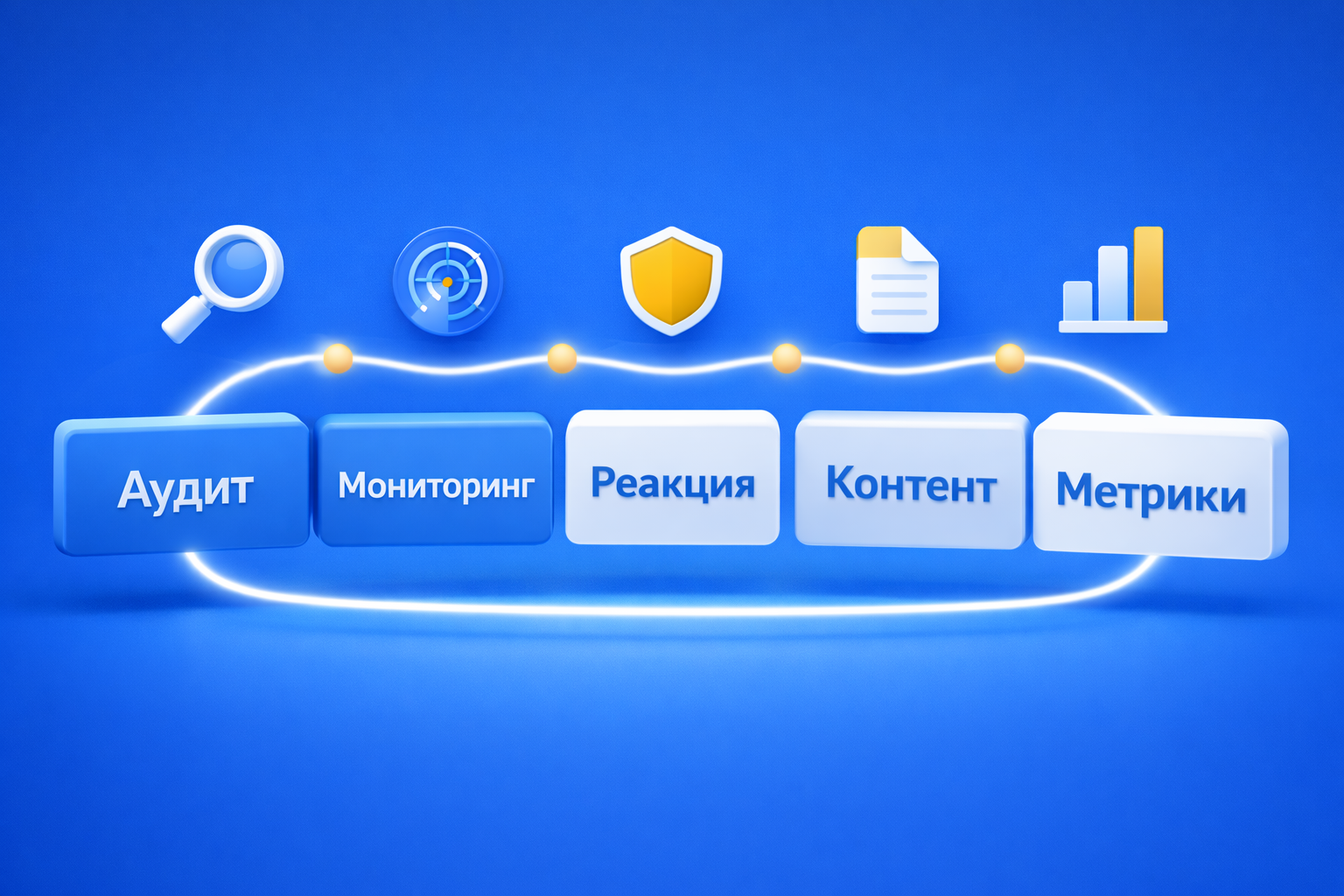 Как работает ORM