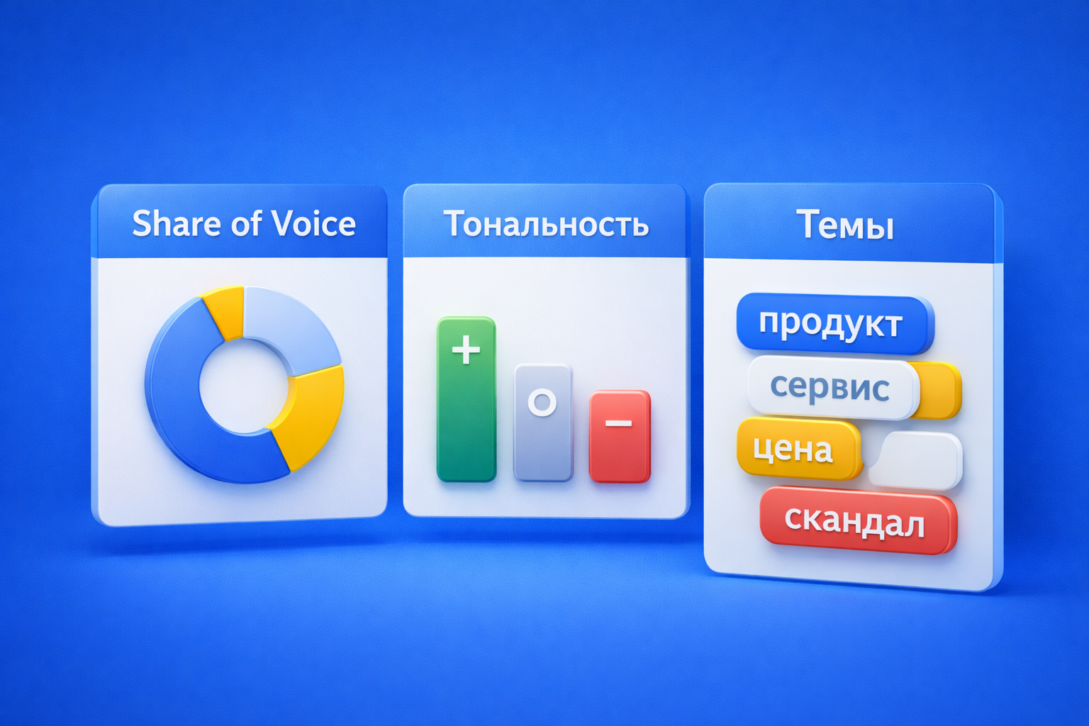 Анализ социальных медиа
