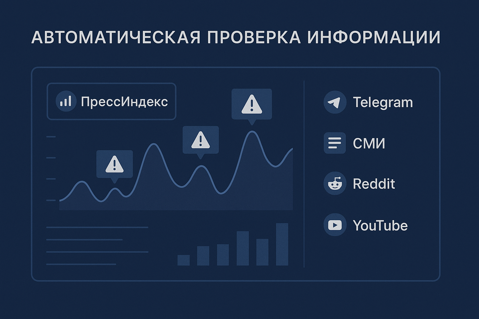 Интерфейс PressIndex: дашборд фактчекинга