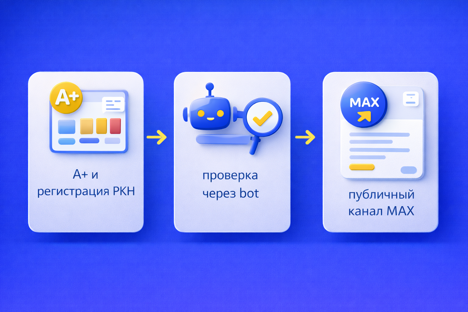 Создание публичного канала