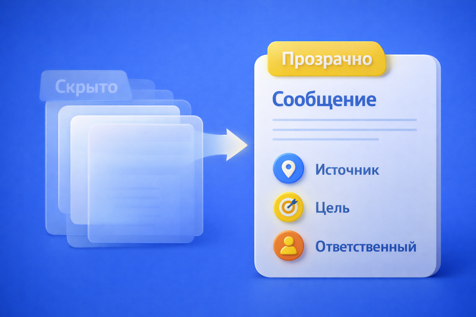 Честность и прозрачность