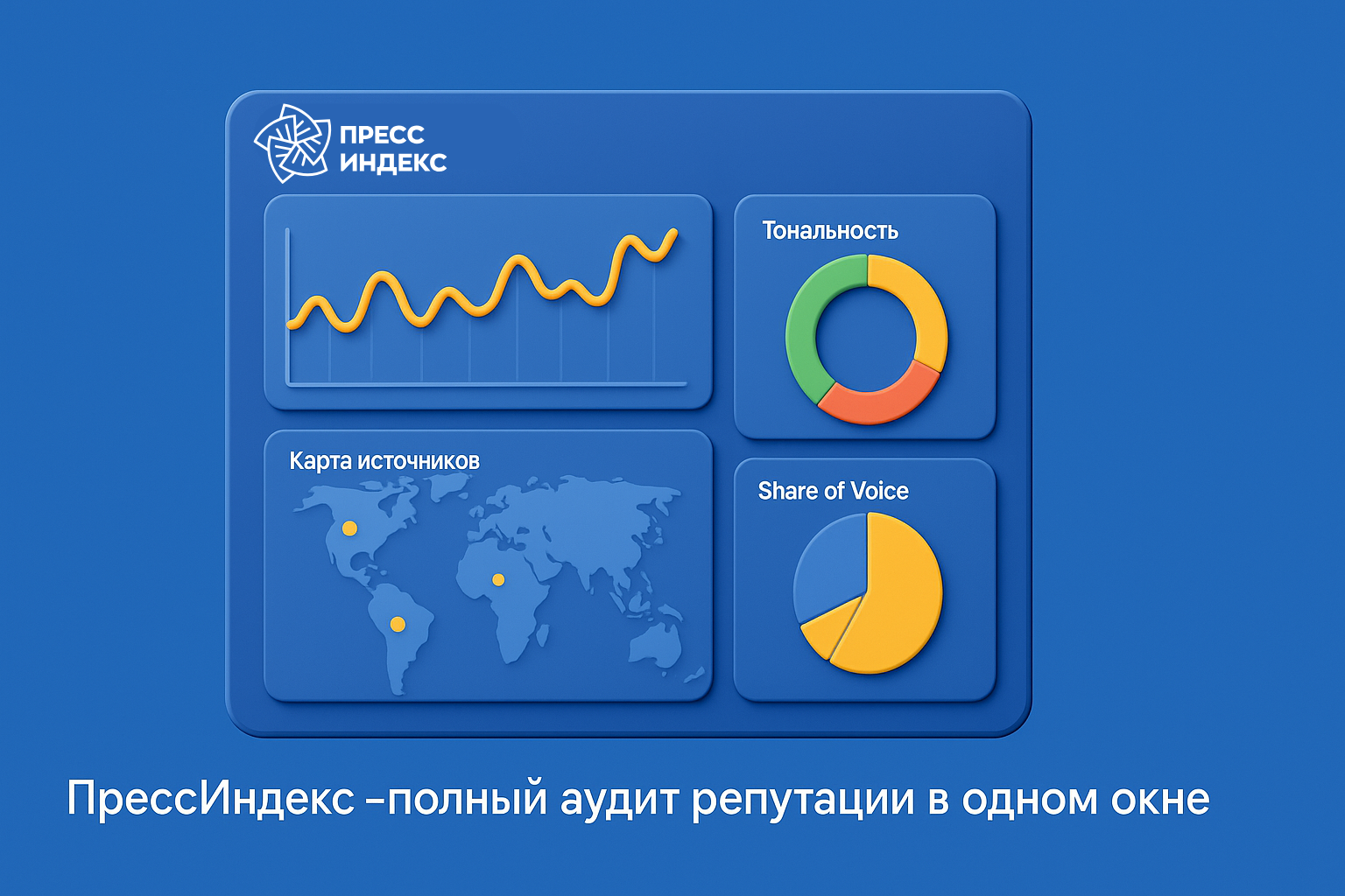 Результаты аудита