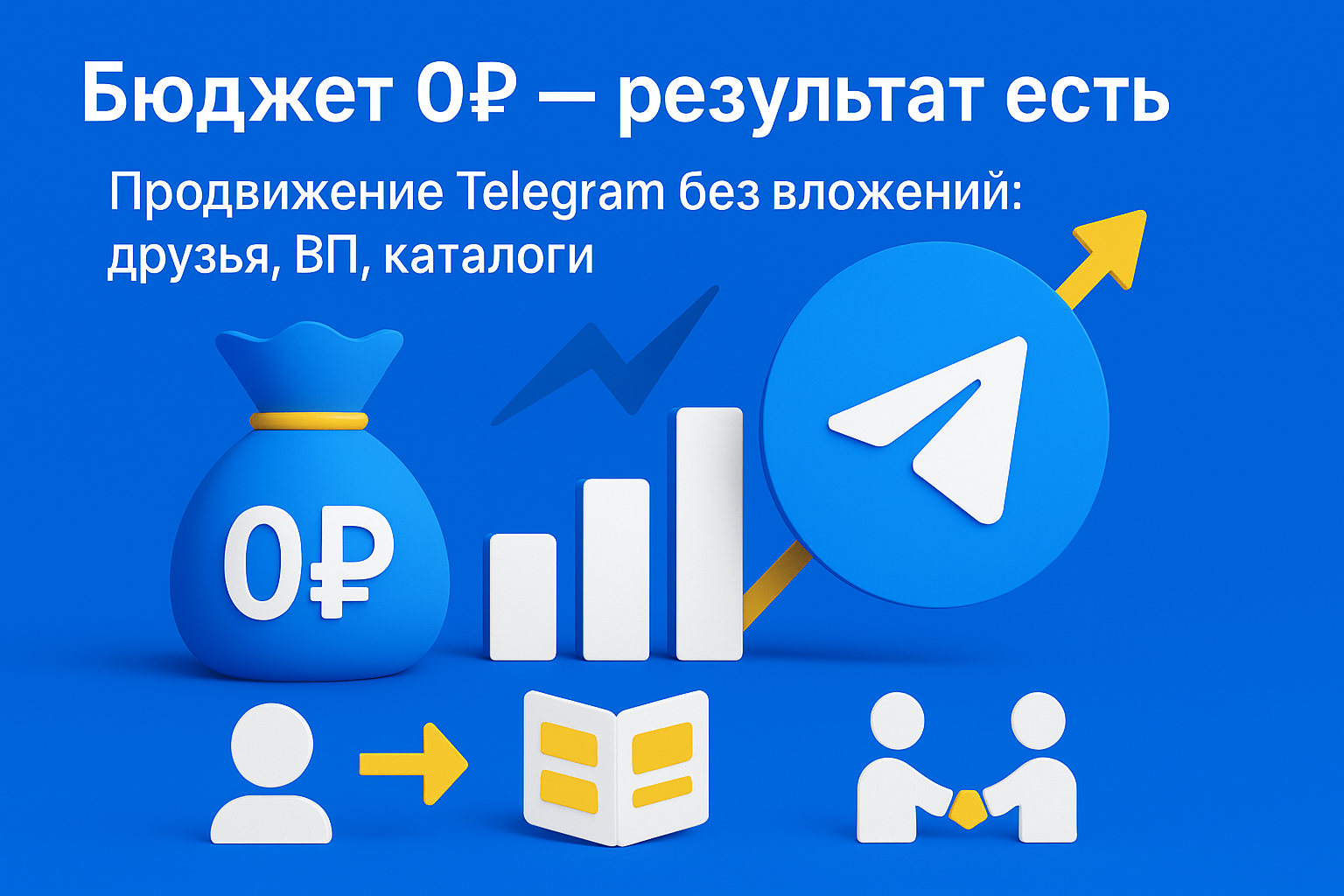 Оптимизация контента для Telegram