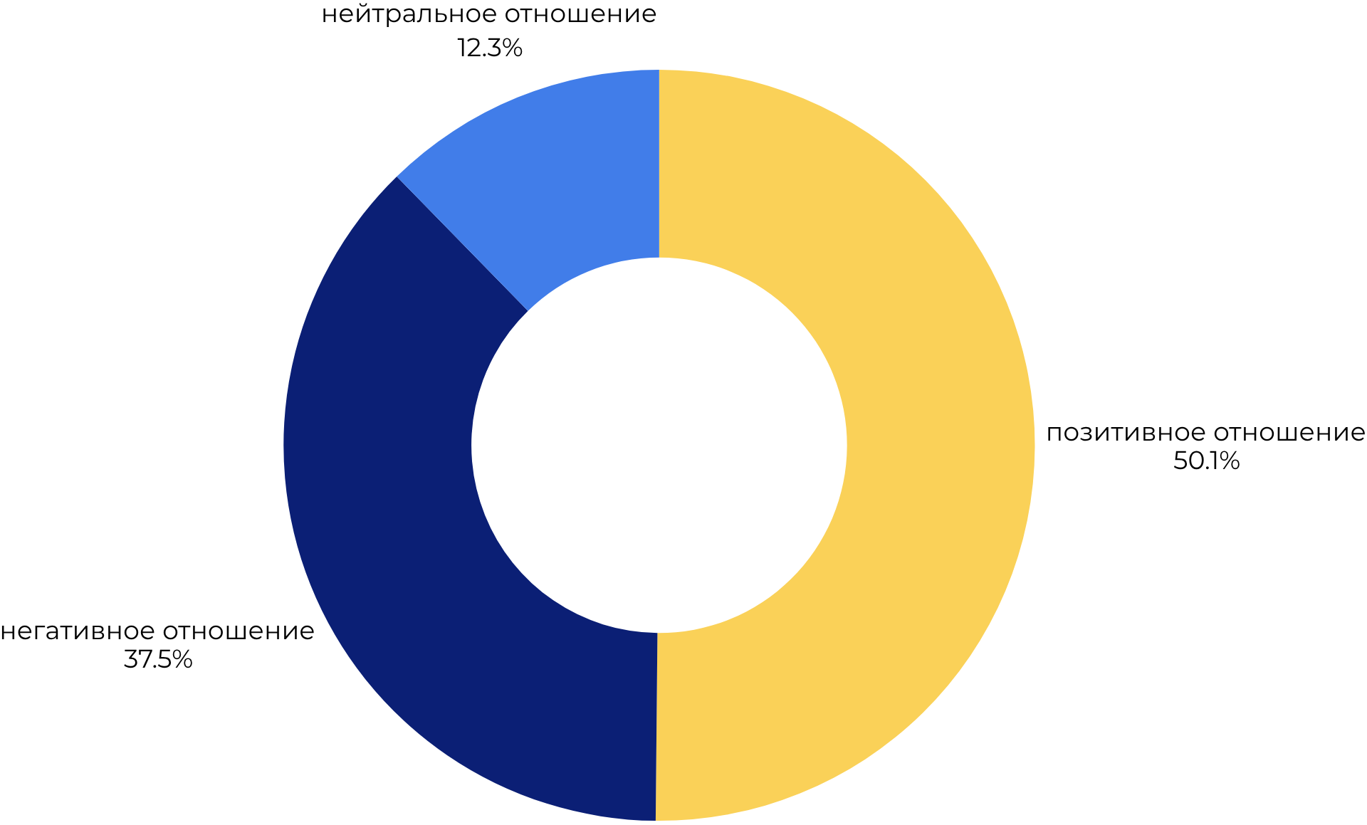Зарубежная реакция на Minecraft