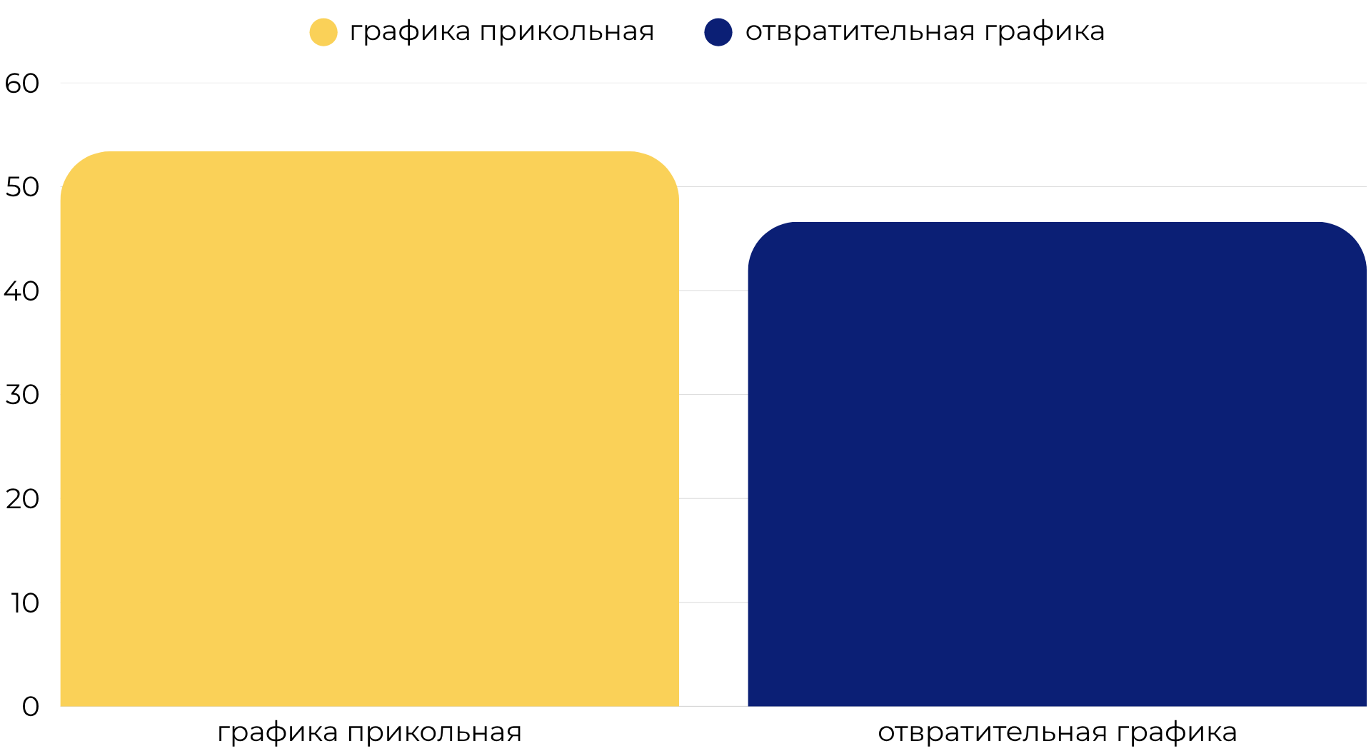 Обсуждение графики Minecraft